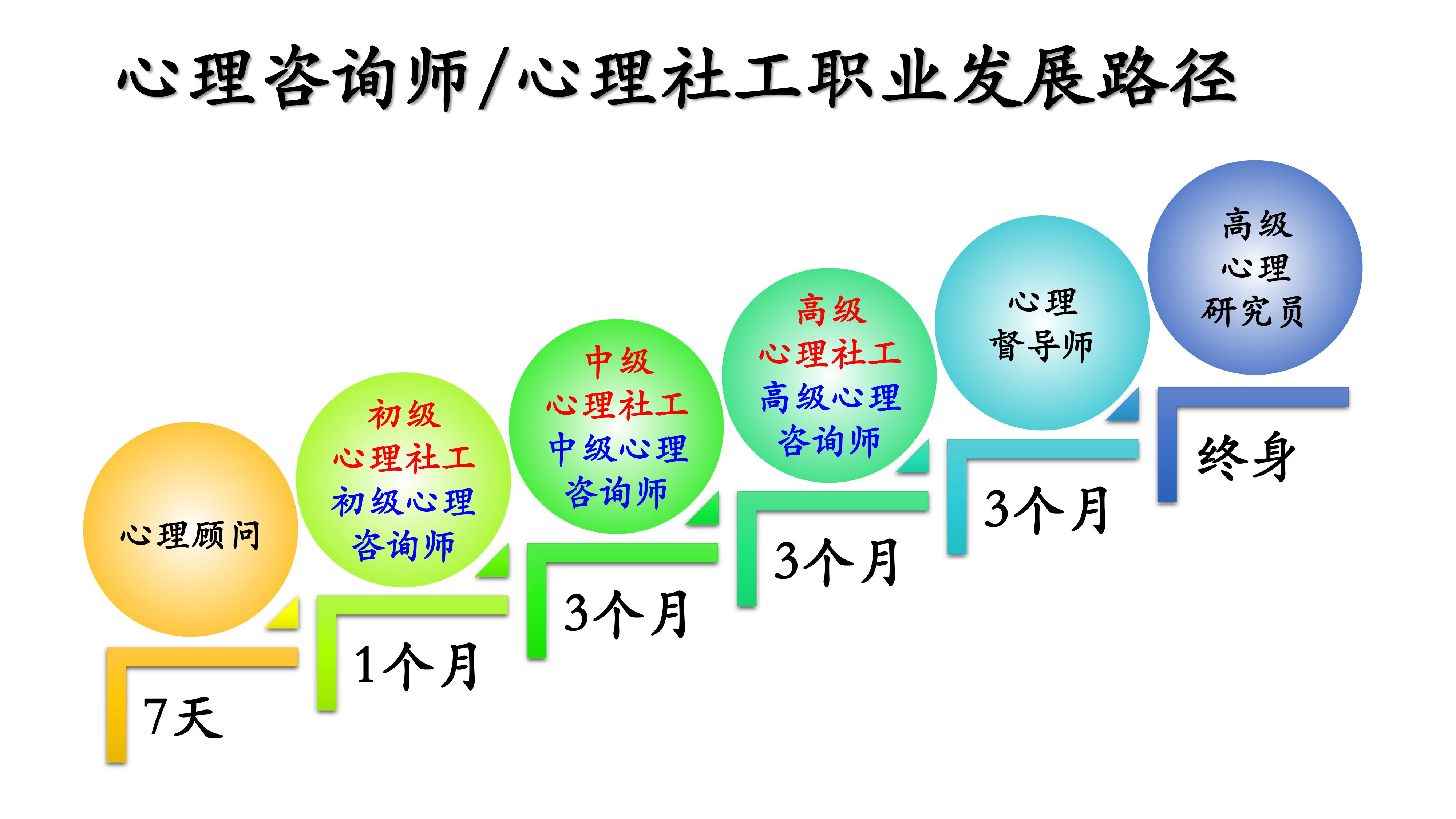 职业发展路径.jpg